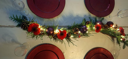 Workshop December 2025